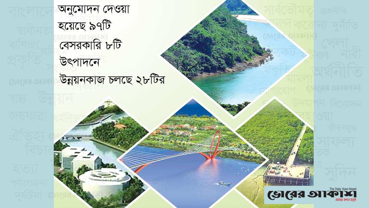 আর্থসামাজিক অবস্থার মোড় ঘোরাবে অর্থনৈতিক জোন