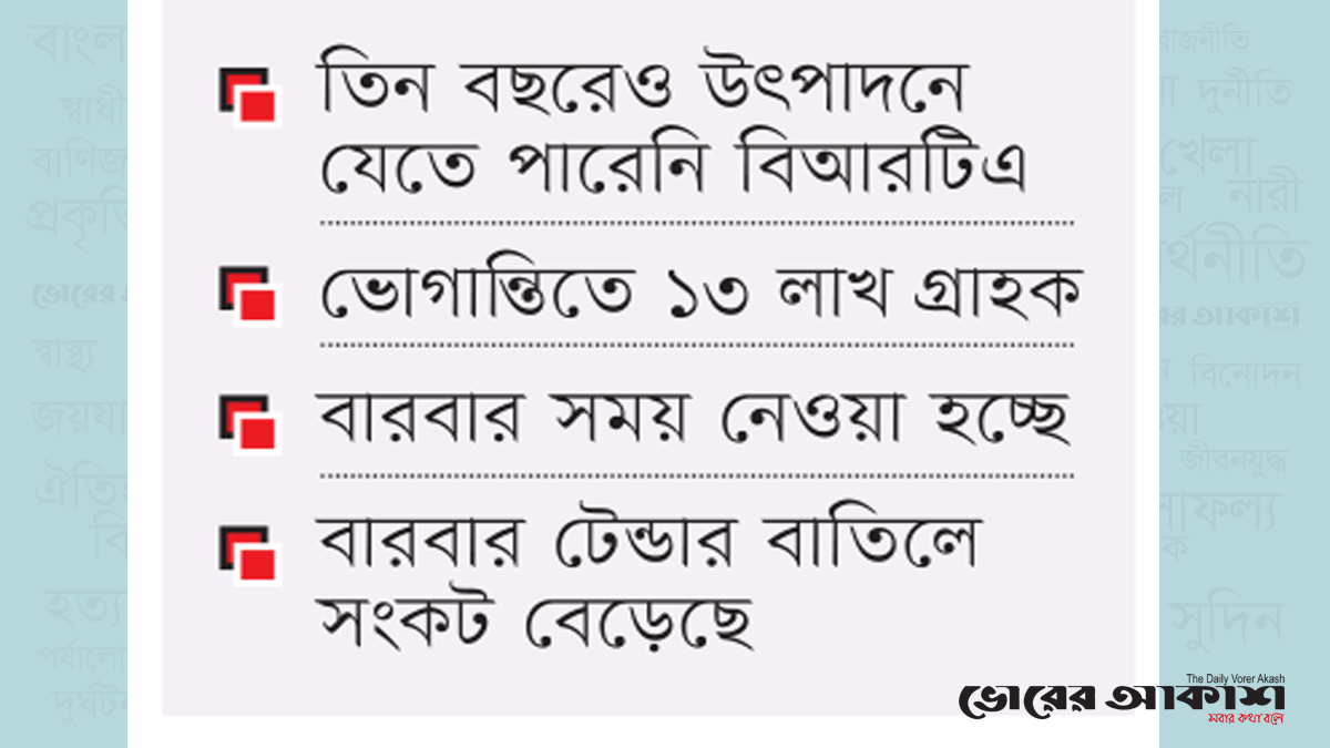 ড্রাইভিং লাইসেন্সের কার্ড বিতরণে চরম ভোগান্তি