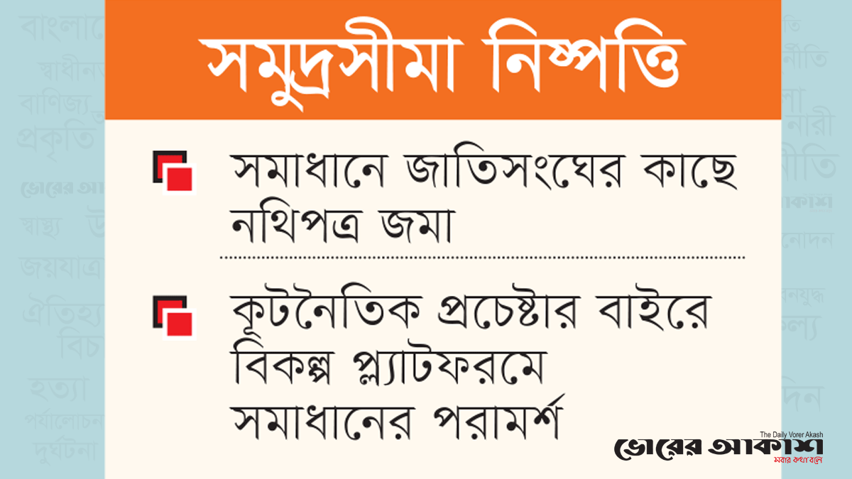 মহীসোপান ও সেন্ট মার্টিন নিয়ে
ভারত-মিয়ানমারের আপত্তি কেন?