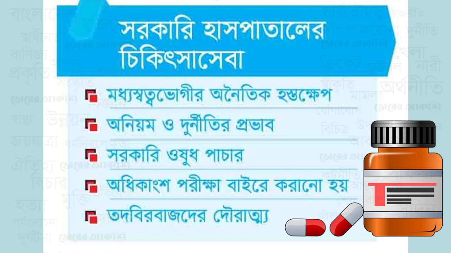 বিনামূল্য হয়ে যায় ব্যয়বহুল