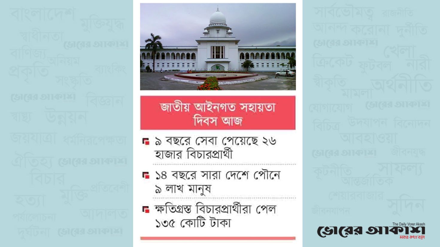 সর্বোচ্চ আদালতেও মিলছে বিনা খরচে আইনি সেবা