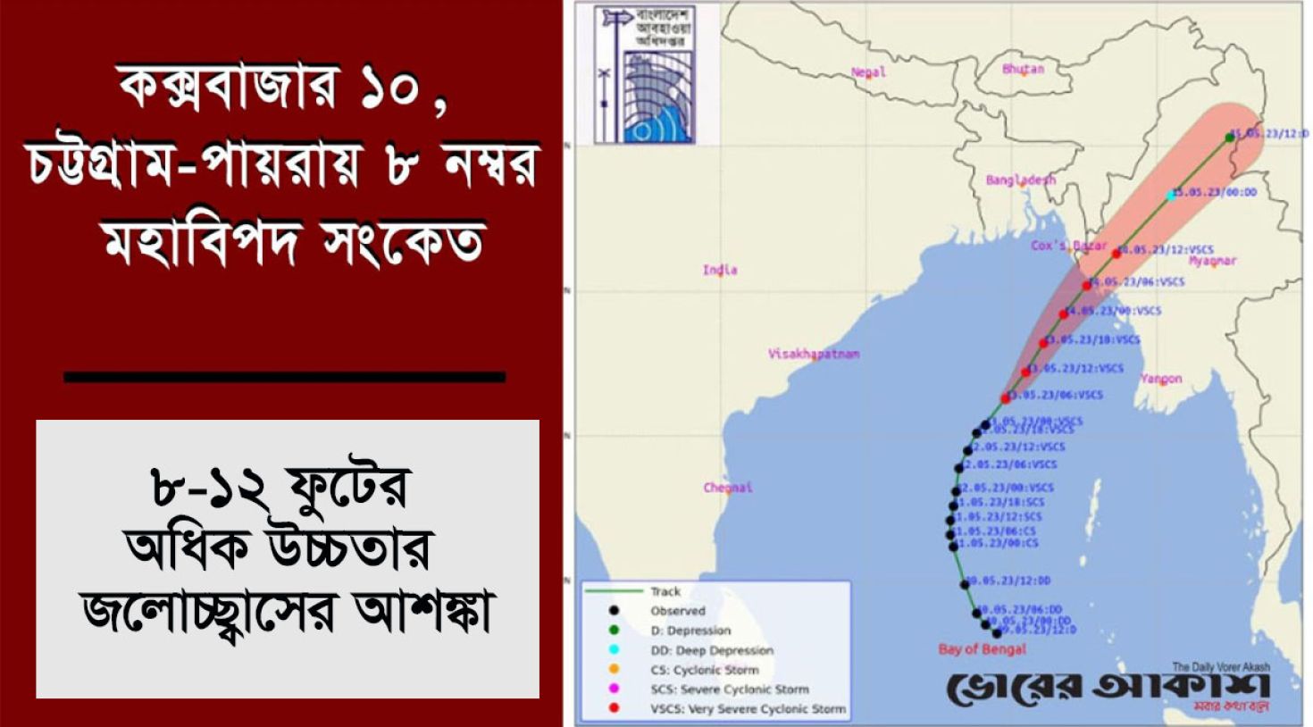 গতি বাড়ছে ২০০ কিলোমিটার পর্যন্ত, আঘাত হানবে সকাল নয়টায়