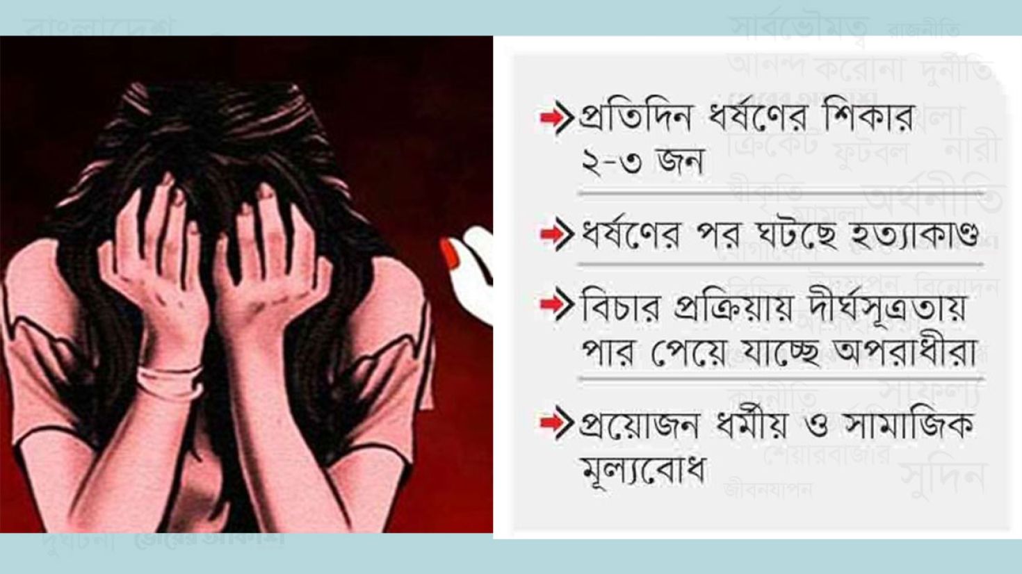 দুই মাসে নির্যাতনের শিকার ৫৬৬ নারী