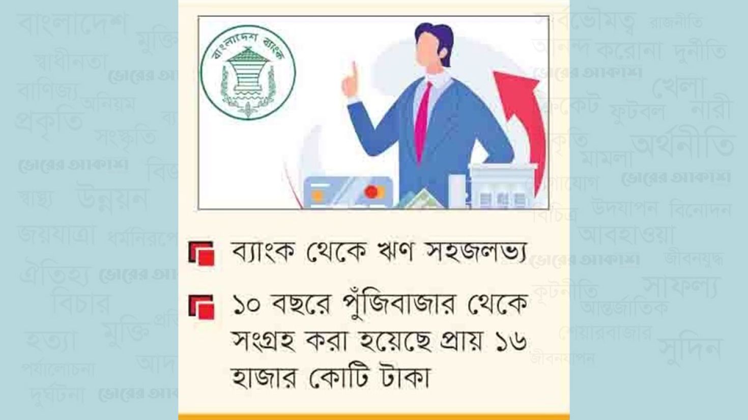 জবাবদিহির ভয়ে ব্যাংক ঋণে আগ্রহী উদ্যোক্তারা