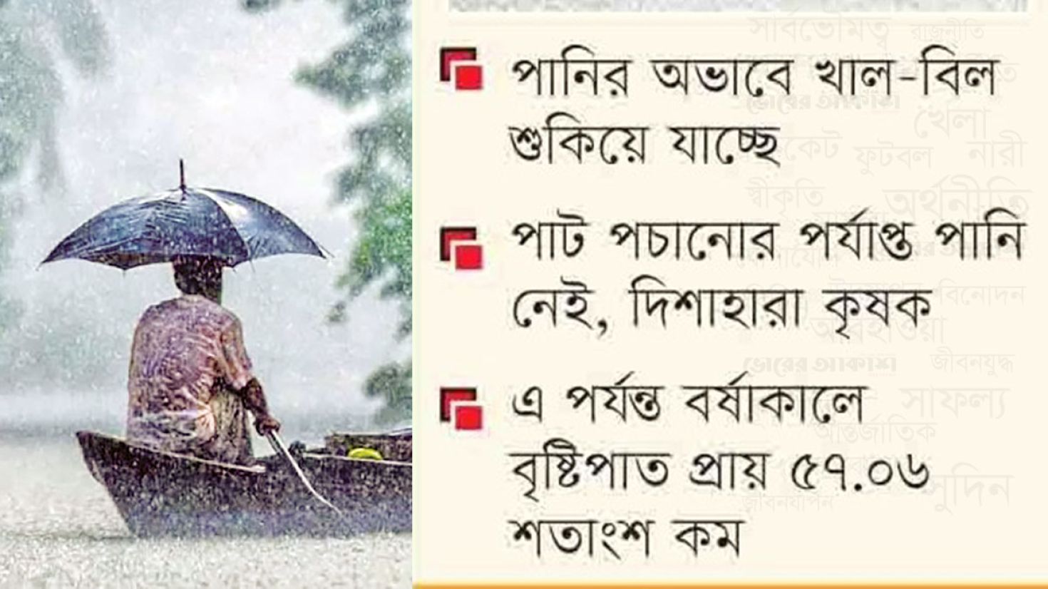 বদলে গেছে বর্ষাকাল