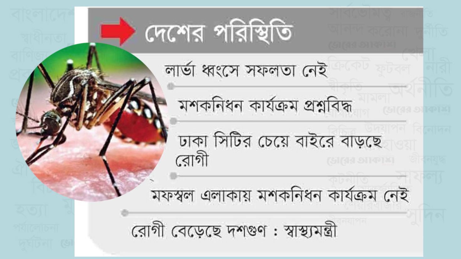 দীর্ঘায়িত হবে ডেঙ্গুর প্রাদুর্ভাব