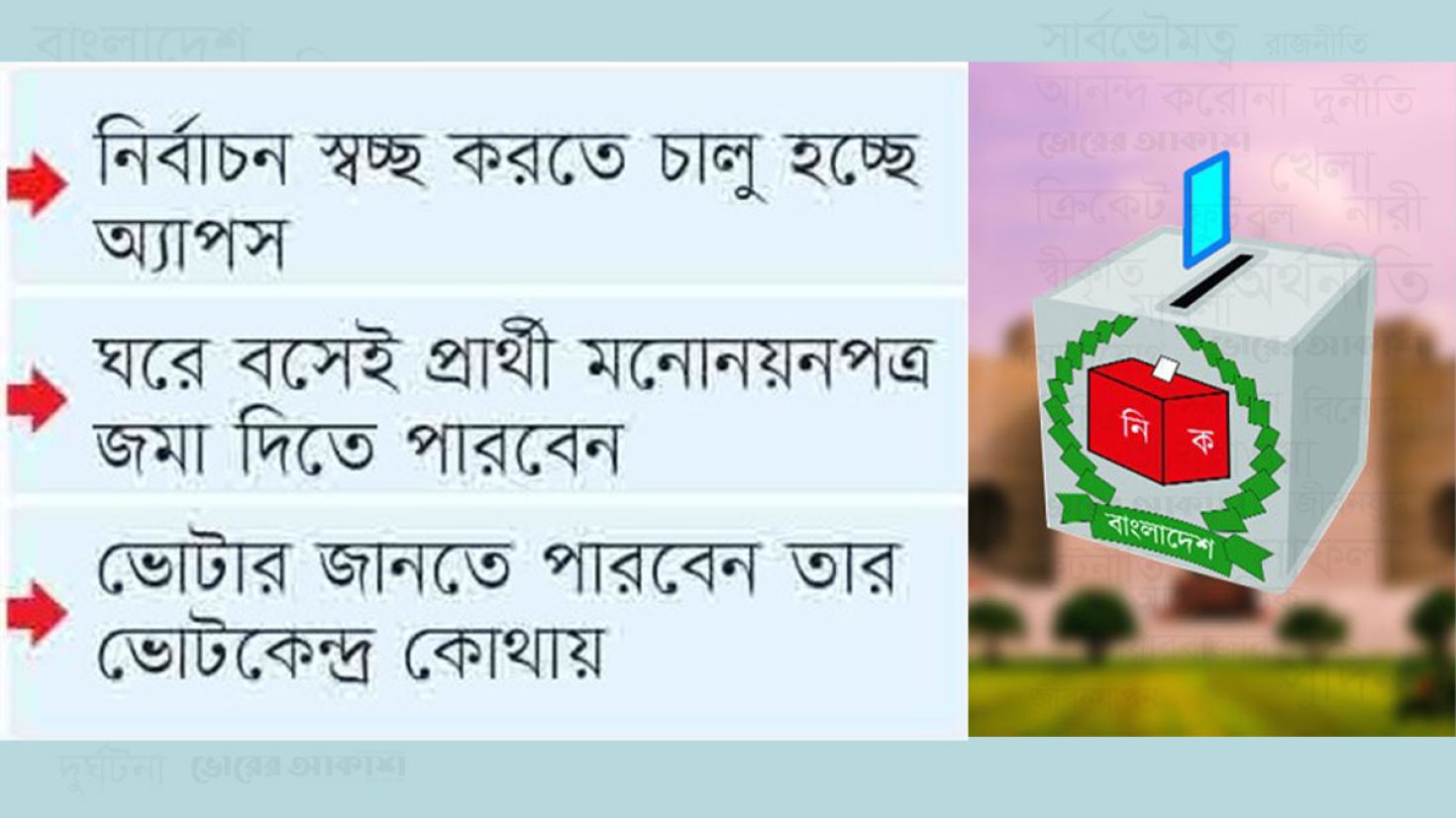 যে কাজে ব্যবহার হবে নির্বাচনী অ্যাপস