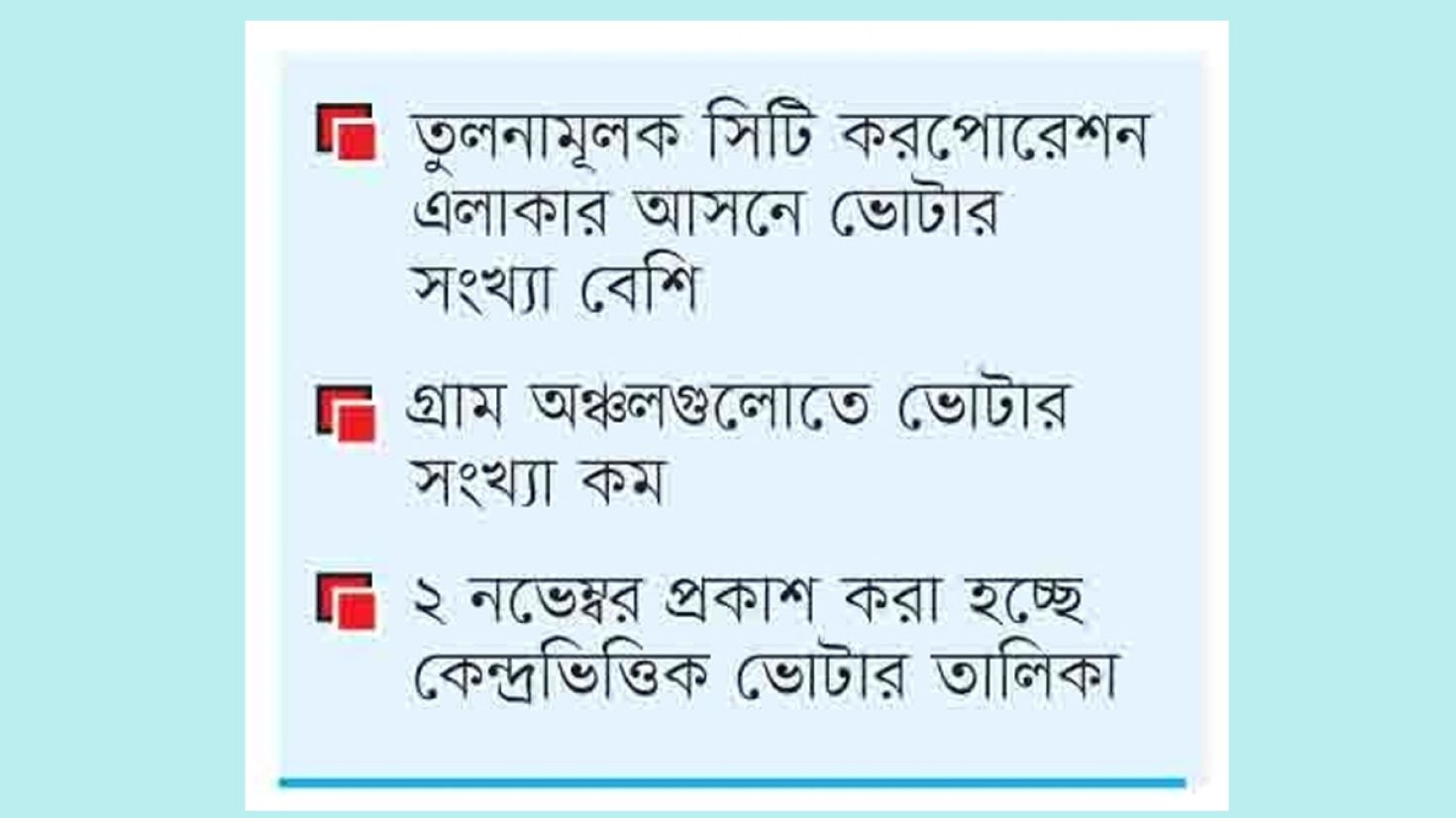 দ্বাদশ জাতীয় নির্বাচন
গড়ে প্রতি আসনে ভোটার সংখ্যা ৩ লাখের বেশি