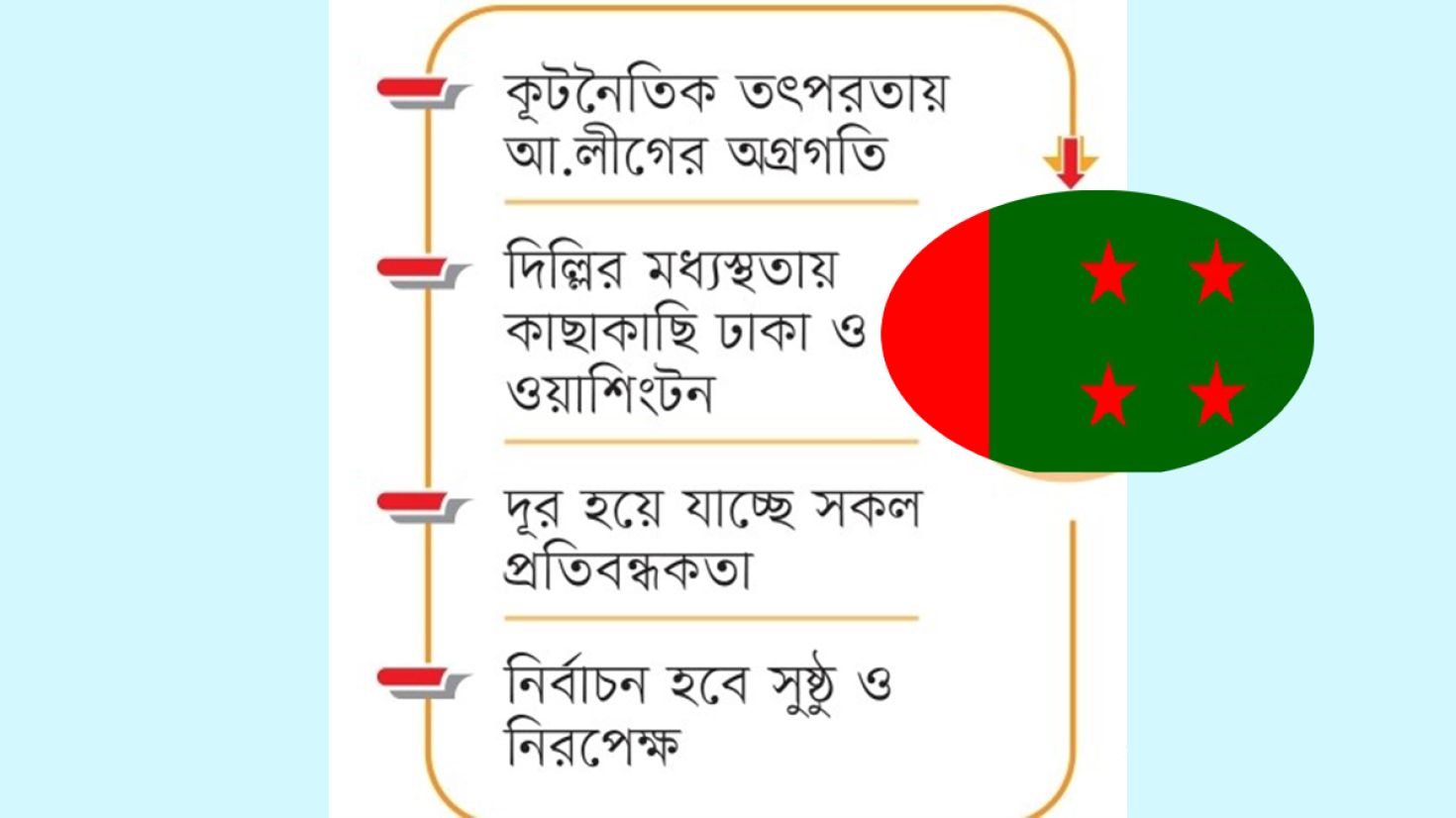 দিল্লি হয়ে ওয়াশিংটনে আওয়ামী লীগ