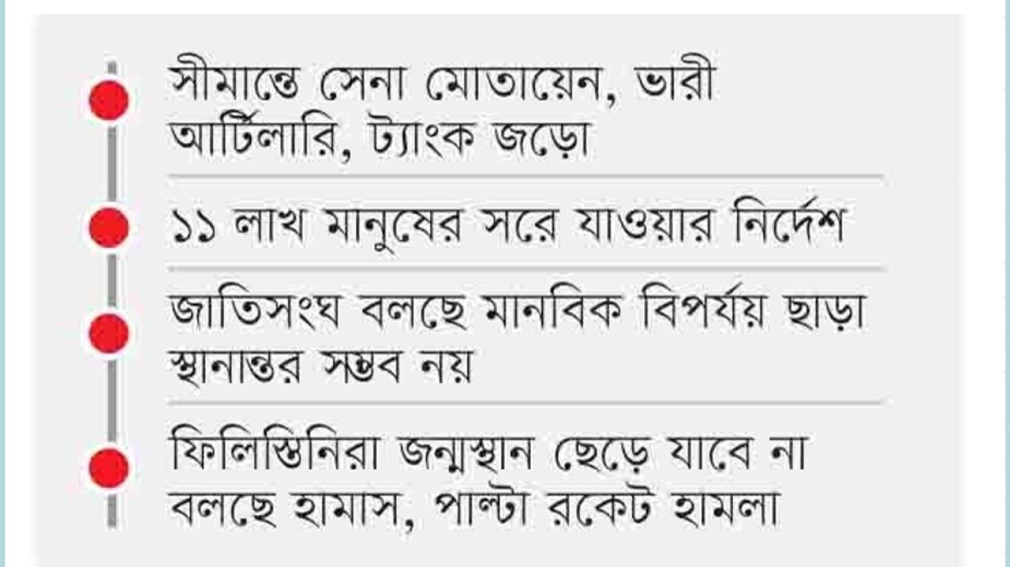 গাজার উত্তরাঞ্চলে বড় ধরনের হামলার প্রস্তুতি ইসরায়েলের