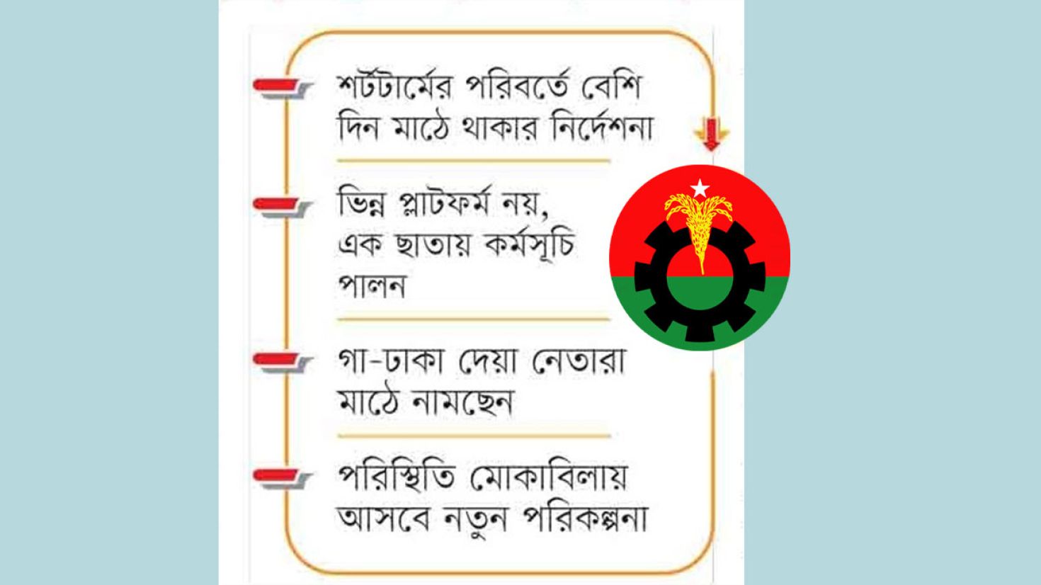 বি প্ল্যানে বিএনপি