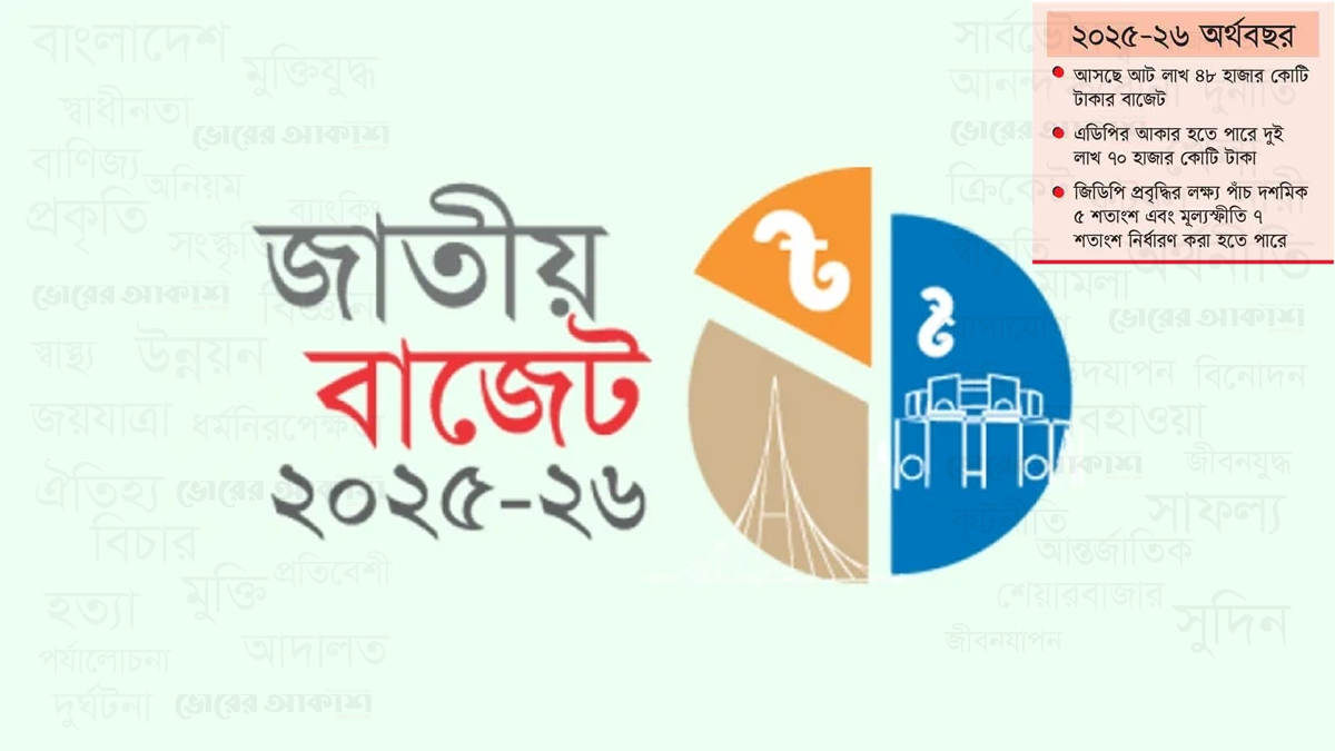 বাজেটের আকার বাড়ছে