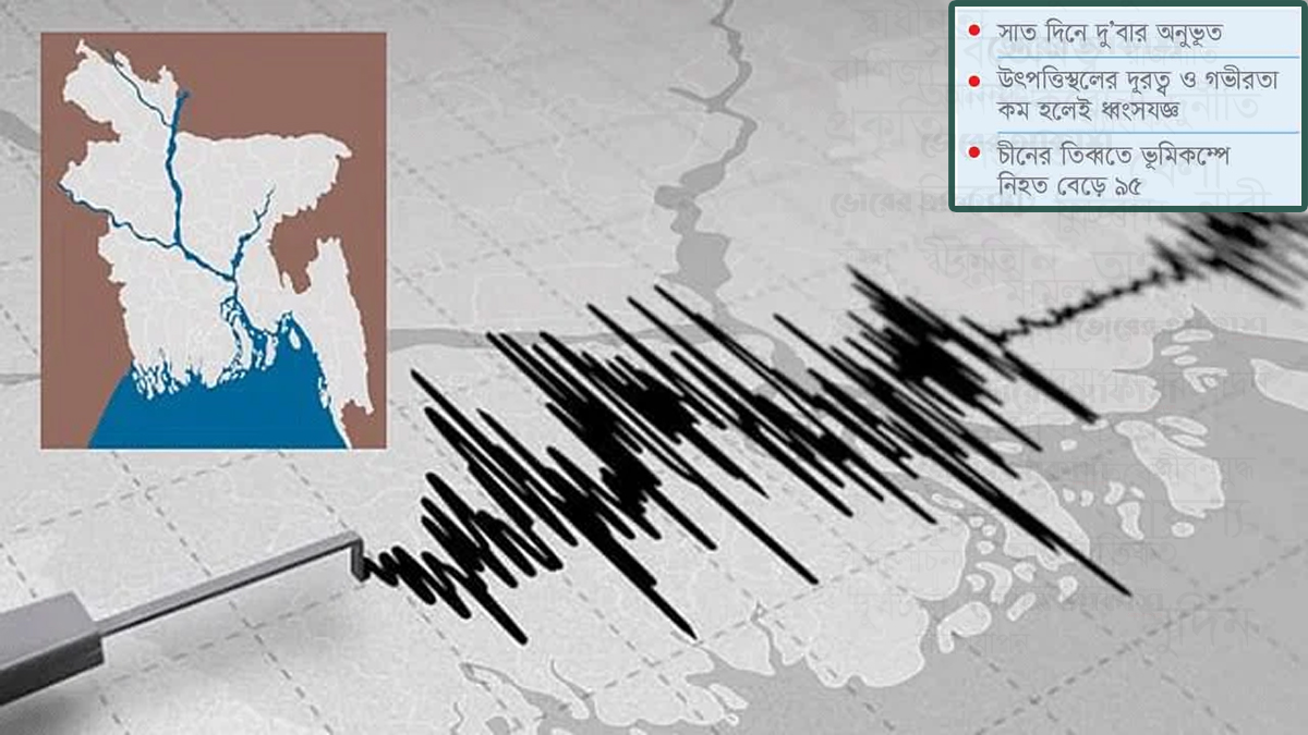 তীব্র ভূমিকম্পের ঝুঁকিতে দেশ